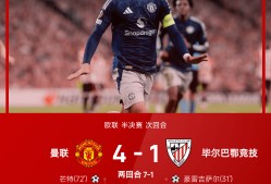 Leyu Sports-曼联发布备战花絮，赛前战术微调，欧冠任务艰巨，数据趋势出现新变化的简单介绍