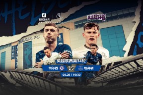 乐鱼下载-集结日突围战来临；切尔西围绕欧联完成体检；话题不断；赛程密集仍需轮换的简单介绍